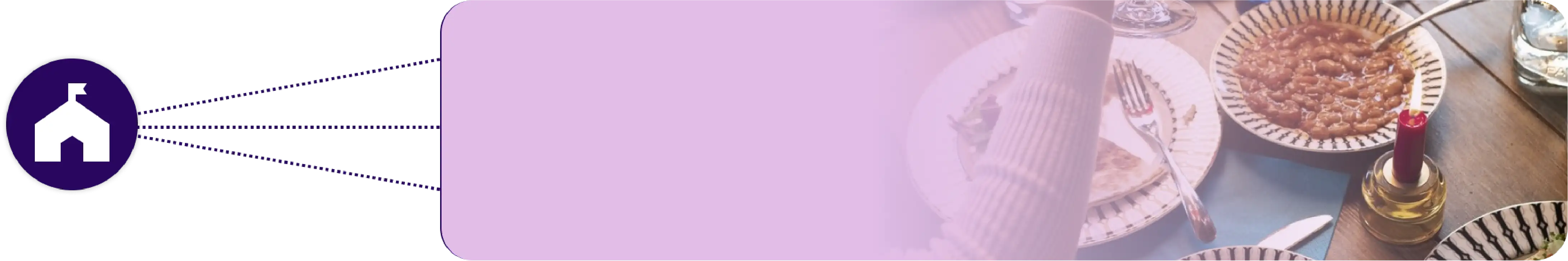 Promotion ROI Benchmarking